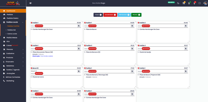Painel da cozinha do sistema de Delivery Interativo